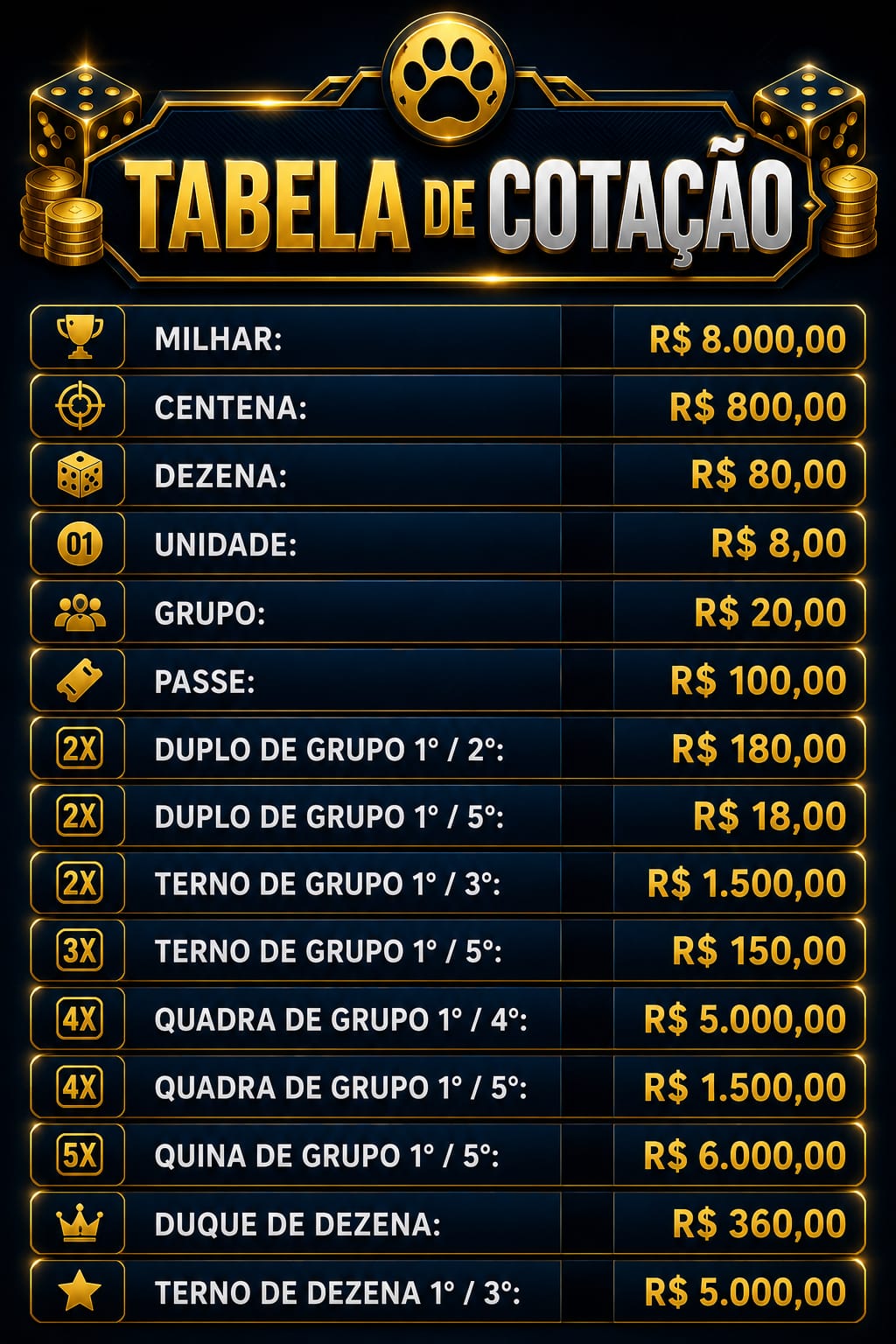 Tabela de cotação do jogo do bicho online: milhar R$ 8.000, centena R$ 800, dezena R$ 80, grupo R$ 20, terno, quadra e quina de grupo.